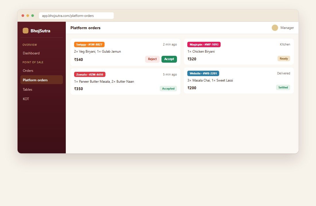 BhojSutra Platform orders — Zomato, Swiggy & more