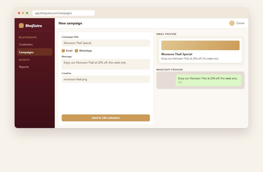 BhojSutra Campaigns — email & WhatsApp offers