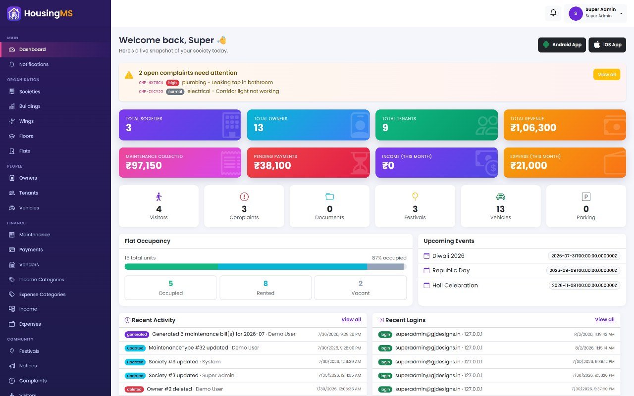 Housing MS Dashboard overview