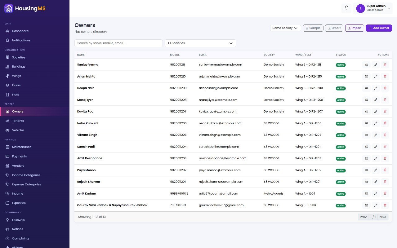 Housing MS Owner directory