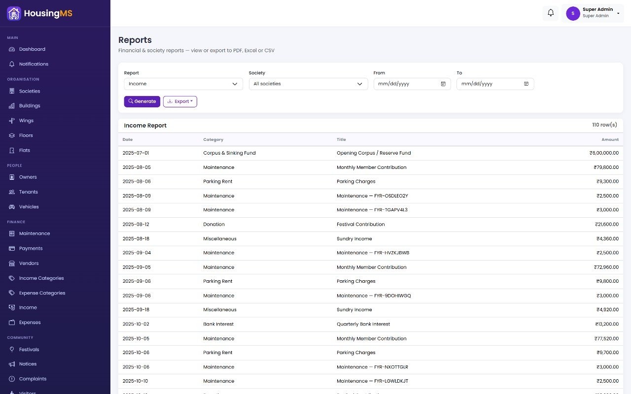 Housing MS Reports dashboard